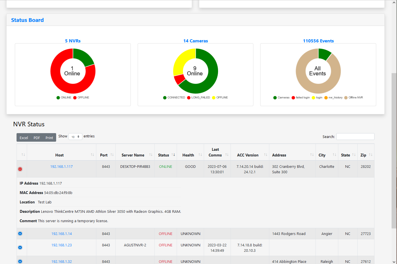 Dashboard NVR dropdown view